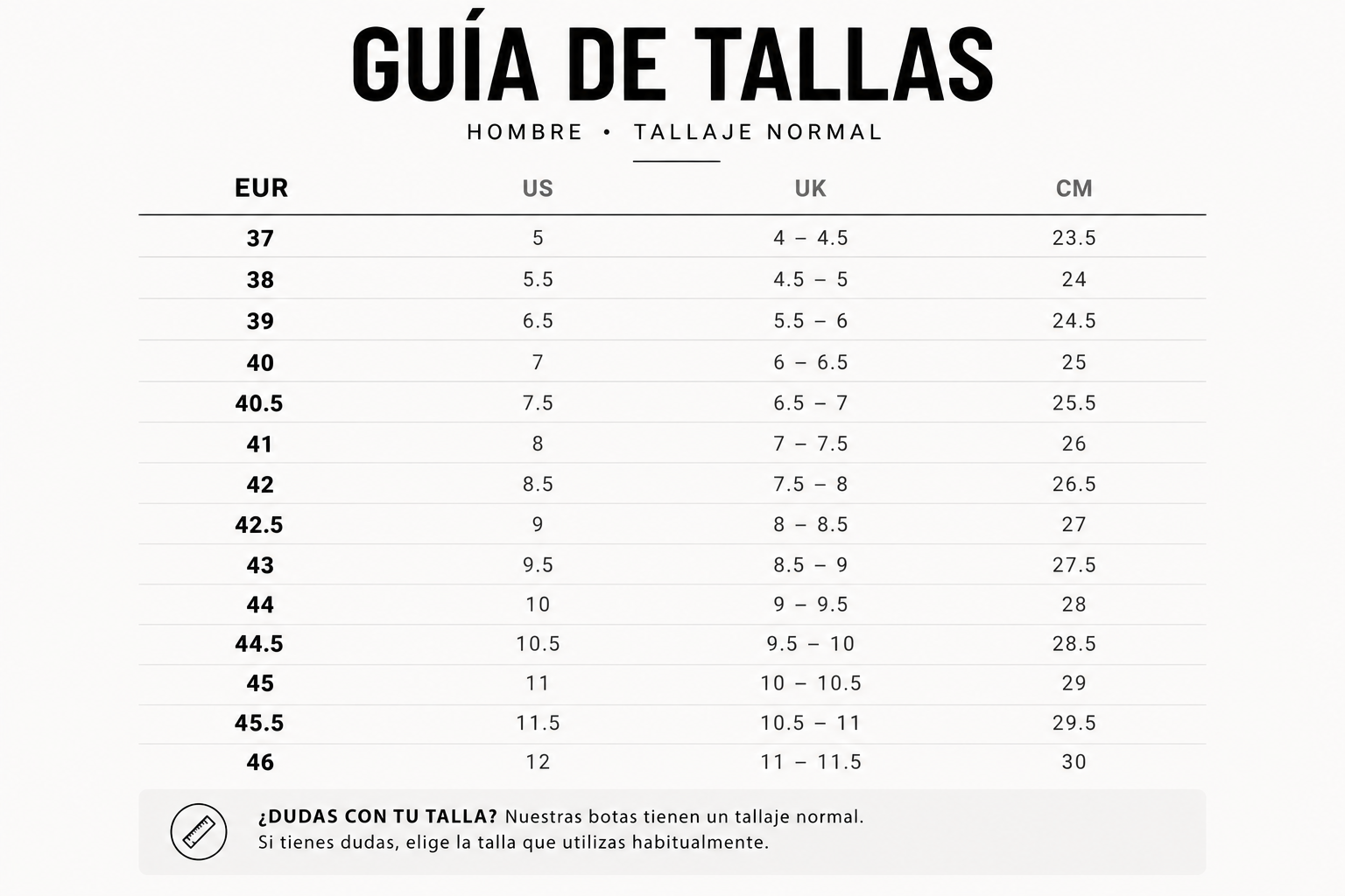 Tabla de tallas